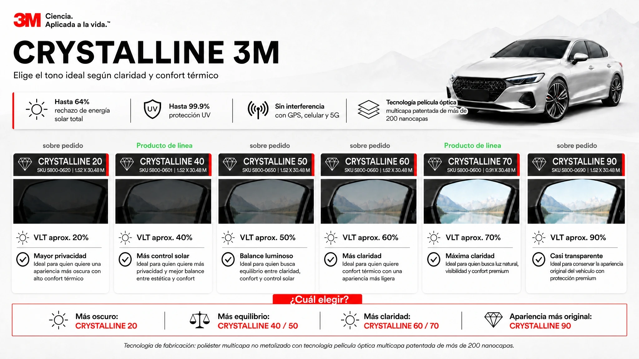 TABLA COMPARATIVA CRISTALLINE.webp